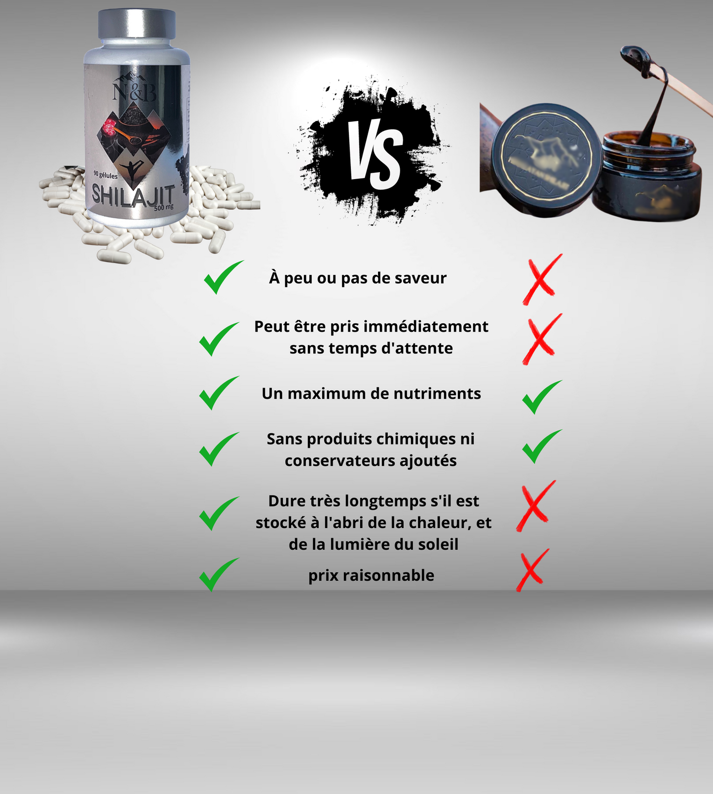 Shilajit Nature & Bien-Être - 90 gélule